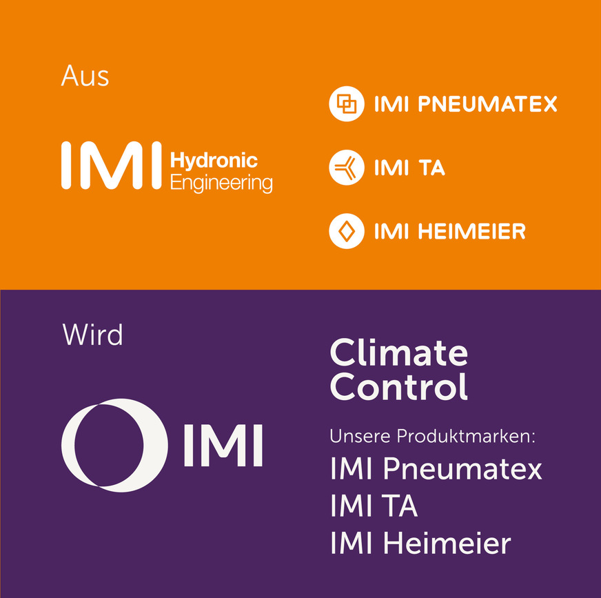 Von Orange zu Lila: IMI Hydronic Engineering ist jetzt IMI, die vertrauten Produktmarken IMI Pneumatex, IMI TA, IMI Heimeier werden im Unternehmenssektor Climate Control zusammengefasst.