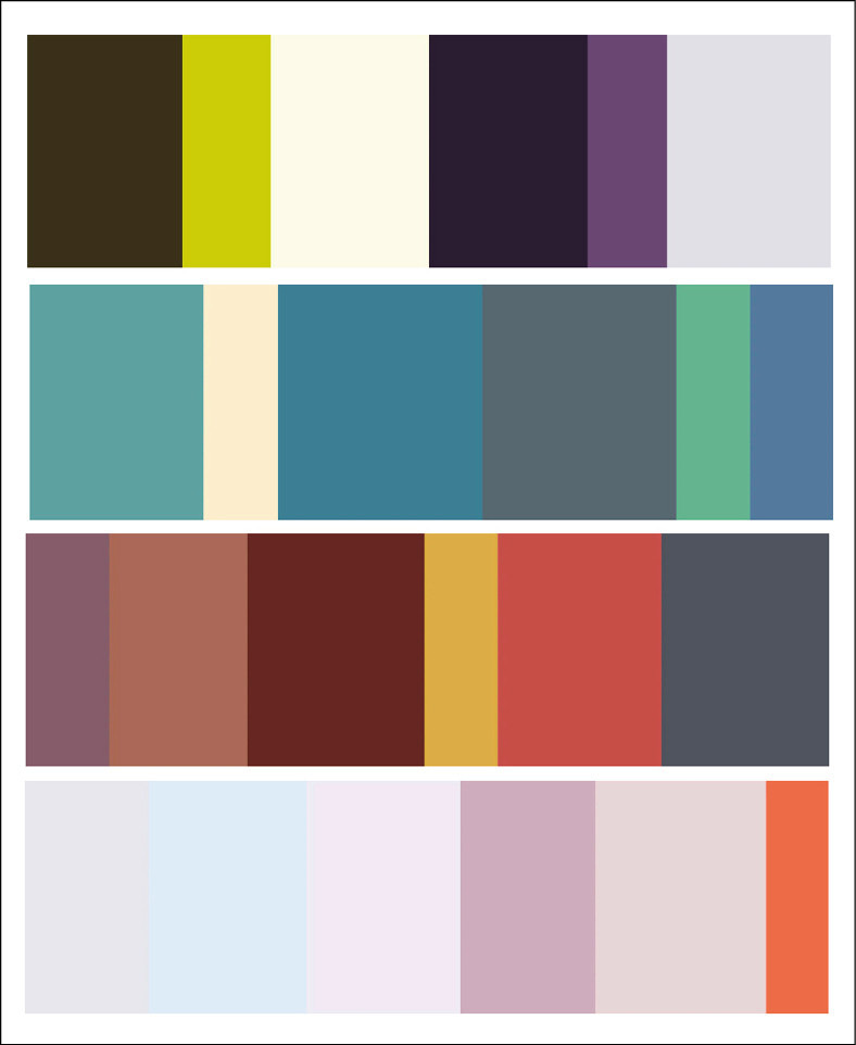 Nach NCS werden folgende vier Farbklänge und Themen im Jahr 2025 wichtig, jeweils zunächst geometrisch mit sechs Farben in unterschiedlicher Quantität pro Reihe dargestellt: „On & Off“ mit extremen Kontrasten; „Gaia“ als prototypische Kombi für unseren blauen Planeten; „Inner“ mit warmen, erdigen Nuancen, perfekt mit schwarz-matt oder gebürsteten Messingarmaturen, und schließlich der luftige Farbklang „Etheral“, zu dem Roségold und Chrom gut als Armaturen passen würden.