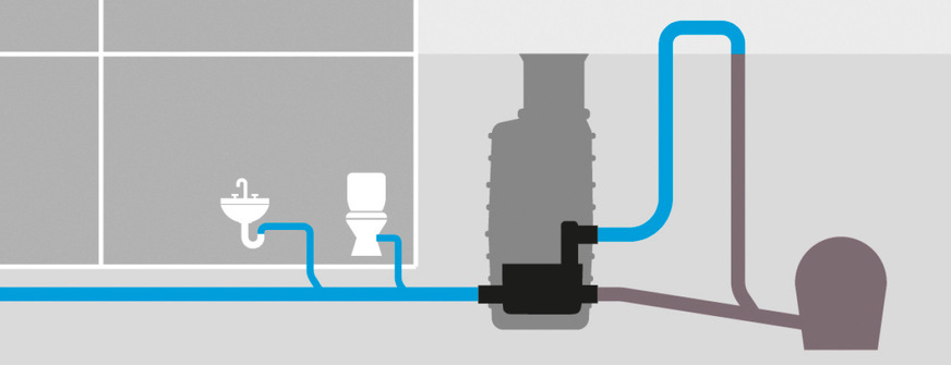 Beim Erdeinbau als Schacht mit Rückstauschutzvorrichtung empfehlen sich ­moderne Technikschachtsysteme aus Kunststoff wie Polyethylen (PE). Sie sind grundwasserbeständig sowie leichter als klassische Betonschächte und können meist problemlos an die vorhandene Grundleitung angeschlossen werden.