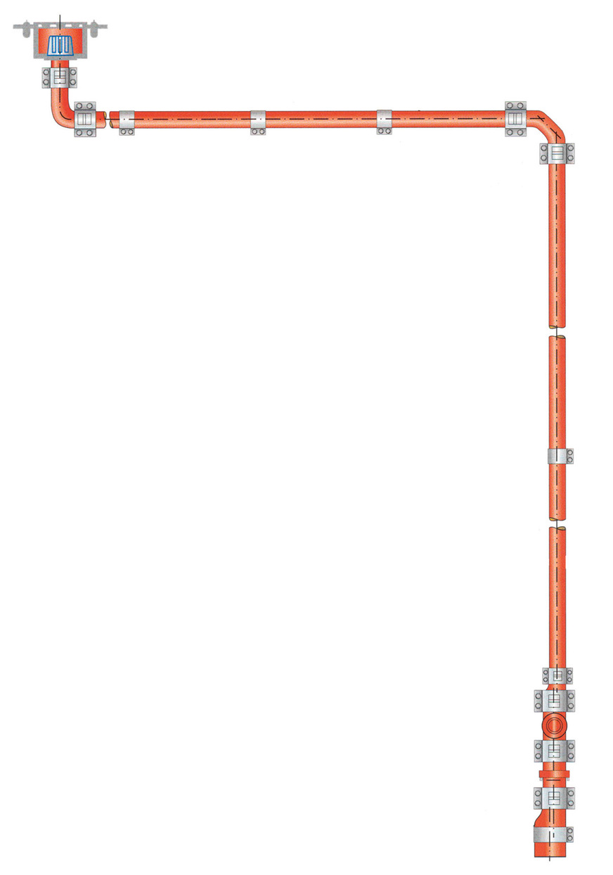 Verlauf einer Dachentwässerung mit Druckströmung.