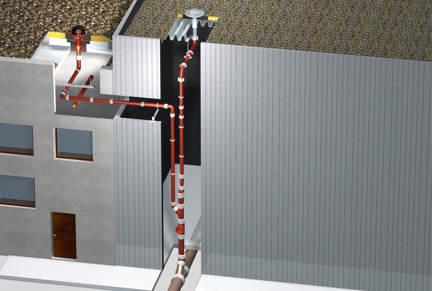 In manchen Fällen kann auch die Kombination von Freispiegel- und Druckströmungssystemen die optimale Lösung für komplexe Dachflächen darstellen.