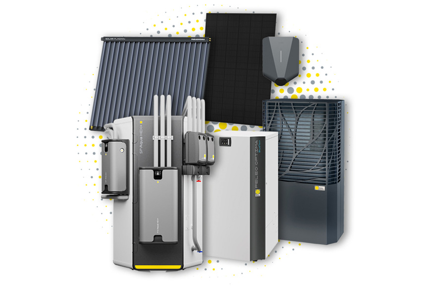 Produktportfolio Ritter Energie