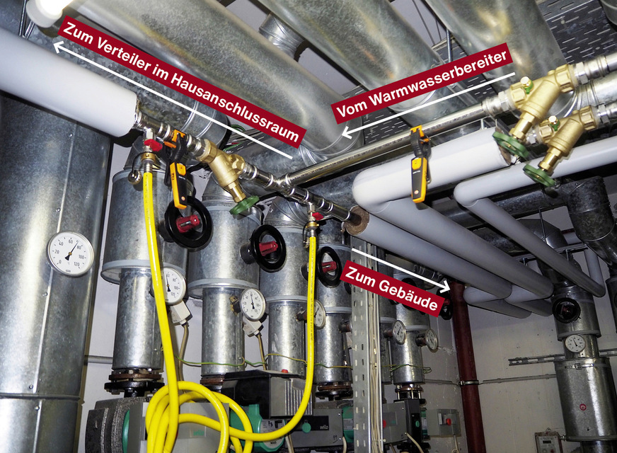 D Stelle der Einleitung des Warmwassers in die Kaltwasserinstallation. Über die gelbe Schlauchleitung konnte das Warmwasser gegen die eigentliche Fließrichtung zurück zum Verteiler geleitet werden.