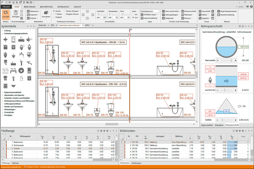 Alle relevanten Parameter von Sanitärobjekten oder Abwasserleitungen können ­jederzeit angezeigt und modifiziert werden
