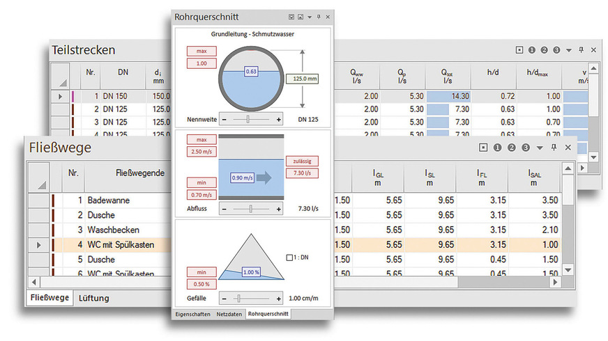 Die Berechnungsergebnisse werden in tabellarischer und grafischer Form übersichtlich ­angezeigt.﻿