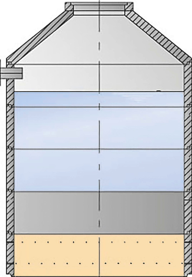 Versickerungsschacht Typ B.