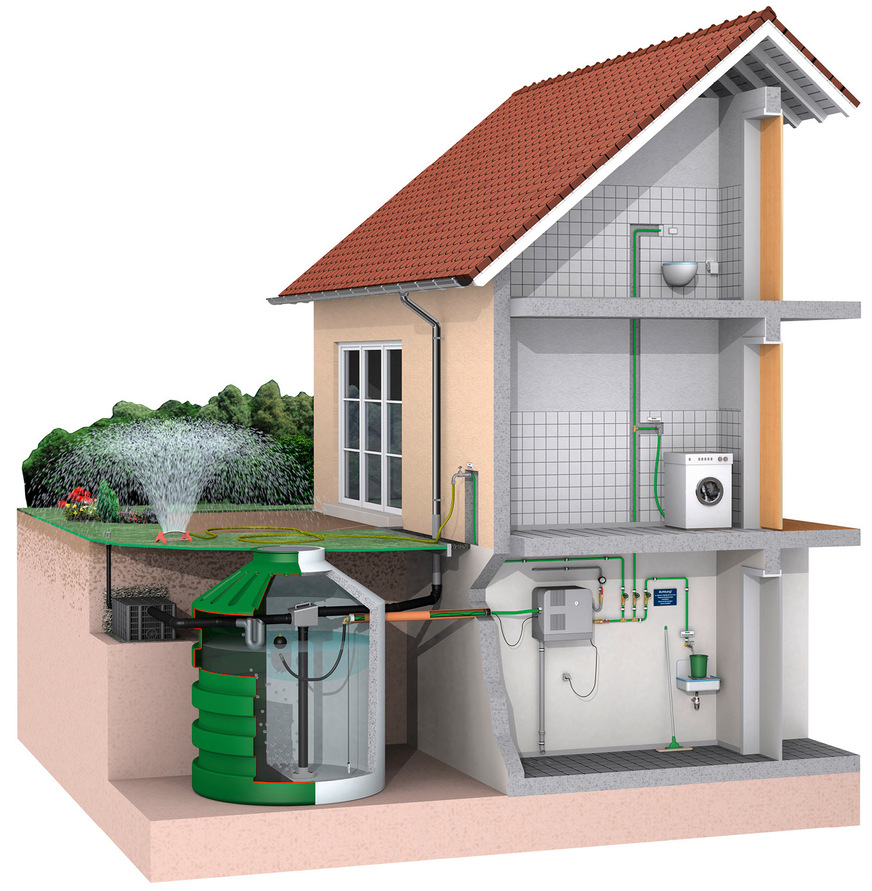 Systeme zur Regenwassernutzung gelten heute als ausgereift und zuverlässig&nbsp;– sie liefern tagtäglich Betriebs­wasser für unterschiedlichste Anwendungen.