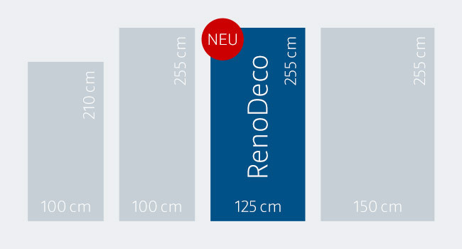Die Aluminiumverbundplatten sind jetzt in einem 4. Format erhältlich: 125 × 255 cm.