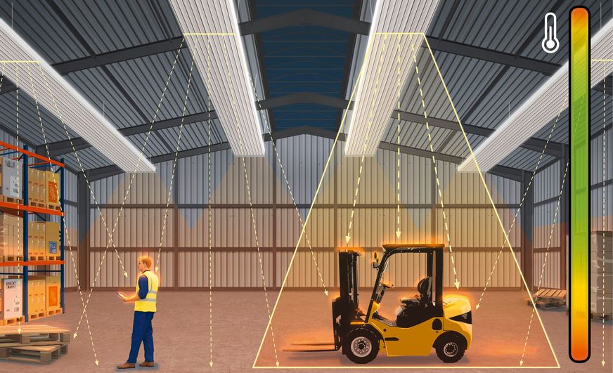 Auch in kleineren Hallen funktioniert das Strahlungsprinzip der Deckenstrahlplatten KSP to go.