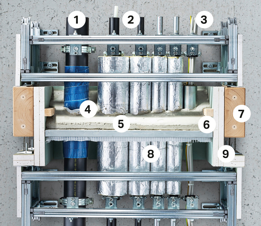 Querschnitt der Lösung Quattro von Geberit für Holzbalkendecken:1 Entwässerungsleitung2 Versorgungsleitungen für Trinkwasser und/oder Heizung3 Elektroleitungen4 Schachtschott Typ Quattro5 Deckenverschlusssystem6 umlaufende Holzleiste7 Sonderdecke8 alukaschierte Rohrschalen aus Mineralwolle nach DIN EN 14303 (z. B. Rockwool 800)9 allseitige Auskleidung