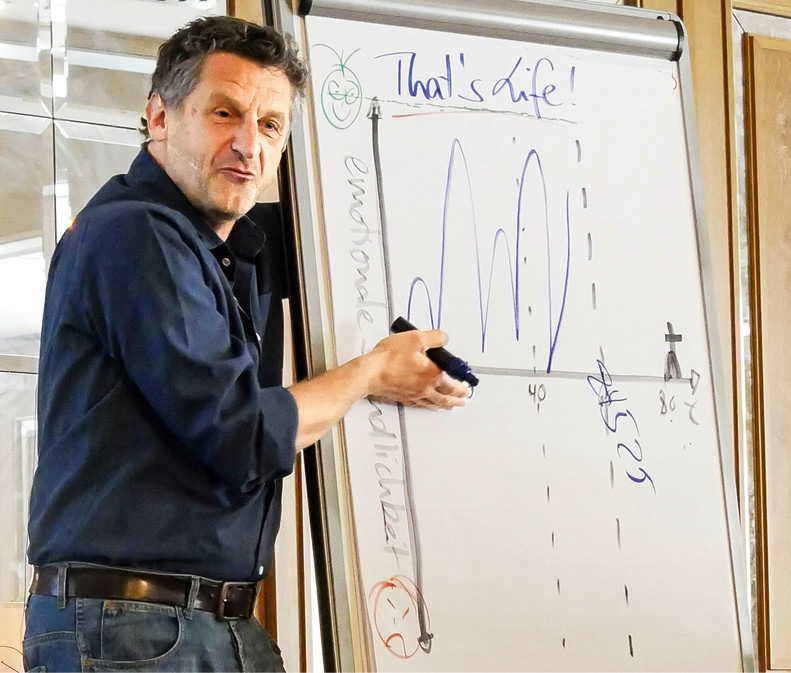 Ralph Goldschmidt: „Fragen Sie Ihre Mitarbeiter: Was brauchst du, damit du dich hier wohlfühlst und einen richtig guten Job machst – und was kann ich dafür tun?“