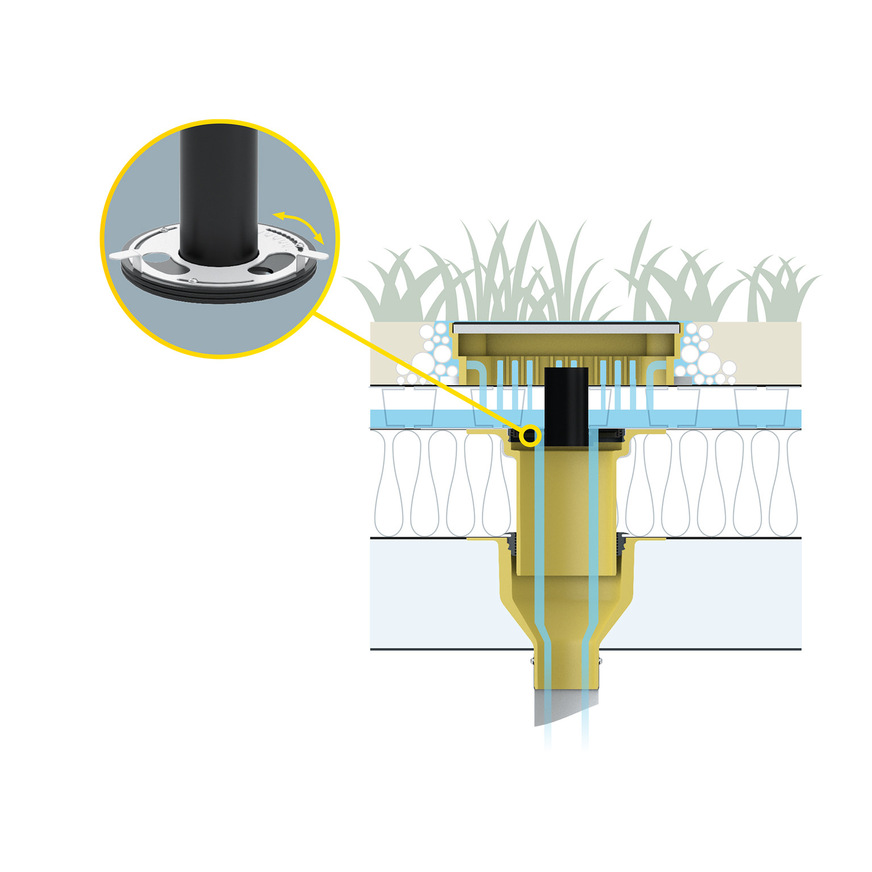 Mit Hilfe des skalierten Einstellschiebers lässt sich der Retentionsfaktor des SitaRetention Twist Bauteils exakt justieren – bei Dächern ohne Auflast ebenso, wie bei begrünten Dächern, die mit einem Gründachschacht ausgerüstet werden.
