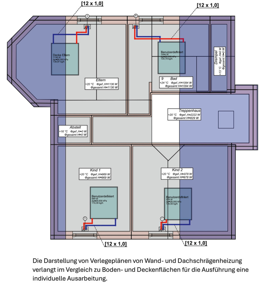 Grundriss mit skizzierter Wärmeübergabe für die Dachschrägen-, Decken- und Wandheizung/-kühlung im Obergeschoss mit hydraulischer Zuordnung.