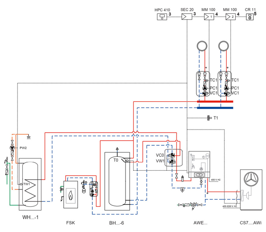 Anlagenschema der neuen Heizungsanlage inklusive der Integration des wassergeführten Kachelofeneinsatzes.