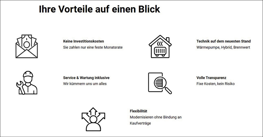 Vorteile für Endkunden als praktische Argumentationshilfe für SHK-Installateure.