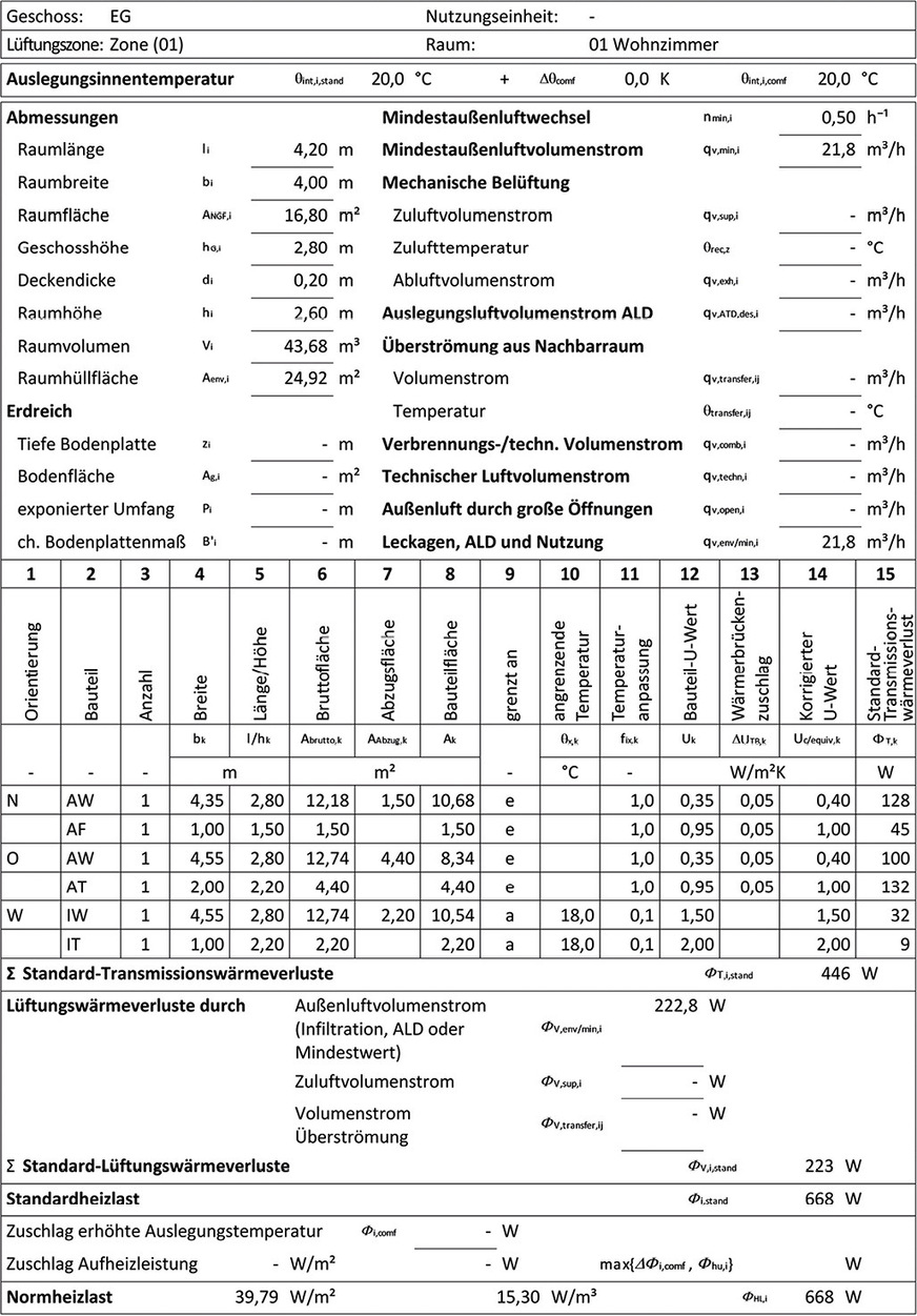 Dieses Formblatt bildet die normkonforme Heizlastberechnung des Wohnzimmers ab.