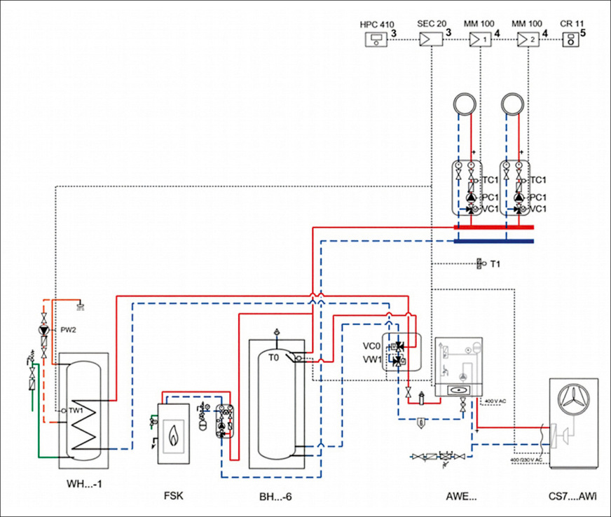 Anlagenschema der&nbsp;vollständigen Wärmepumpen-Heizungsanlage mit&nbsp;Flächenheizungen und&nbsp;bedarfsorientierter Bivalenz durch den wassergeführten&nbsp;Kachelofeneinsatz.