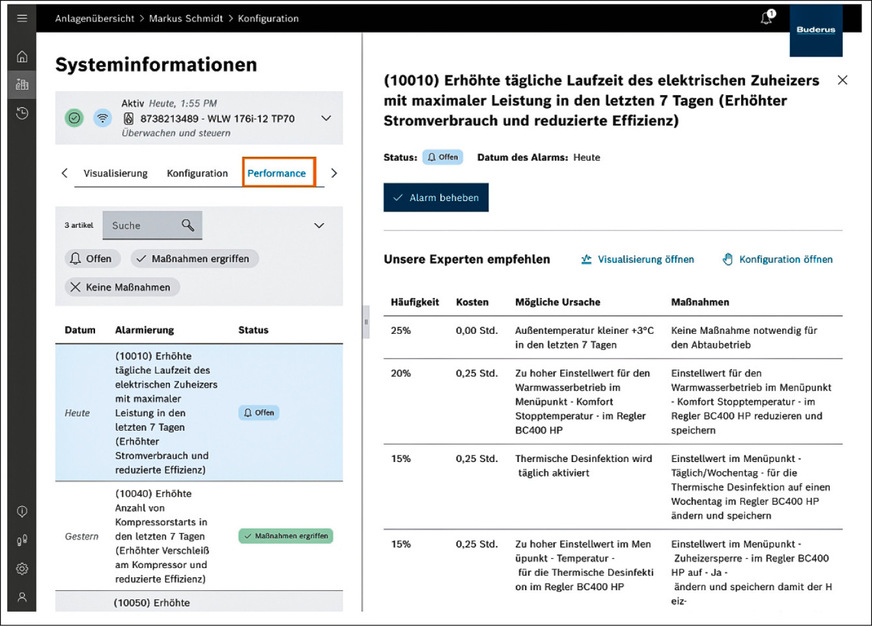 Hat der SHK-Fachbetrieb per E-Mail einen Performance-Alarm erhalten, kann er&nbsp;die zugehörigen Details im Webportal ConnectPro aufrufen und bei Bedarf die ­vorgeschlagenen Maßnahmen umsetzen.