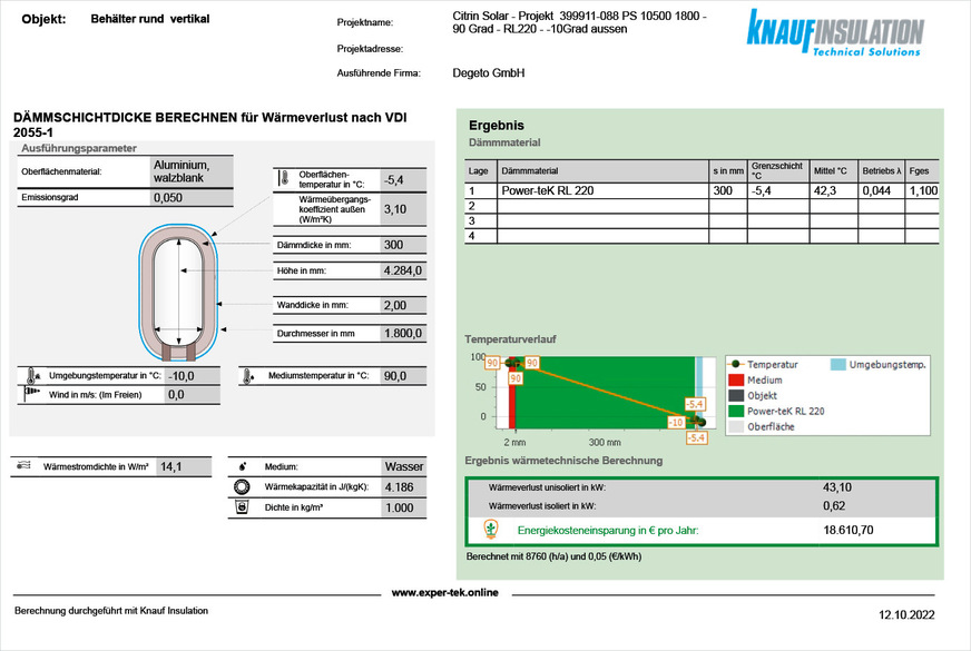 Die Berechnungsergebnisse werden in Form von Berichten ausgegeben.