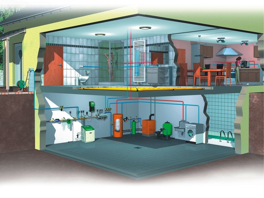 Desinfektion Von Trinkwasser Sbz