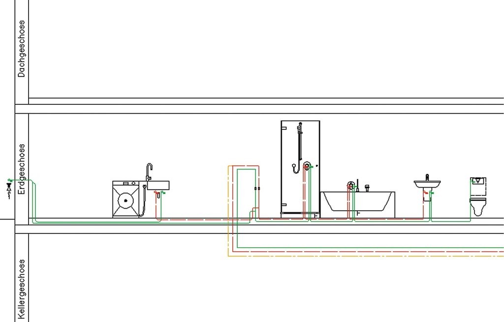 Ringleitung verhindert Stagnation - SBZ
