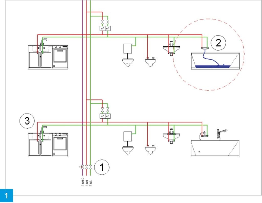 Neues Regelwerk, Teil 2 - Schutz des Trinkwassers