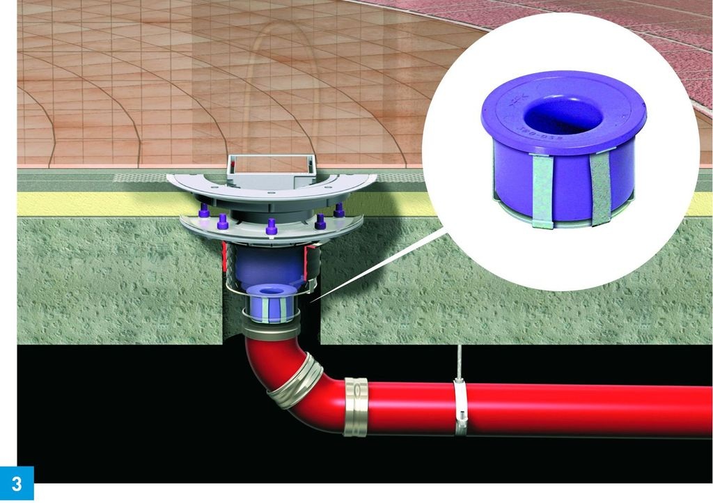 Brandschutz bei Deckenabläufen - SBZ