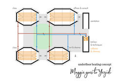 <p>Die Einsatzmöglichkeiten von „The Maggie Shelter“ sind vielfältig. Im Austausch mit den Architekten und Ingenieuren von DMOA nahm sich Rehau der idealen Temperierung von diesen Unterkünften im nordirakischen Flüchtlingscamp Sharya an.&nbsp;</p> - © DMOA