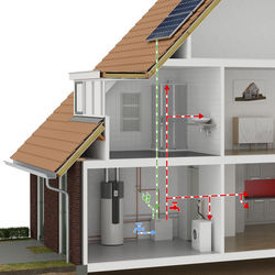 <p>Der FlexTherm Eco 6E liefert 12,5 Liter Warmwasser pro Minute (CW5), was eine ausreichende Abgabekapazität darstellt, um mindestens 170 Liter heißes Wasser für die Dusche zu gewährleisten.</p> - © Flamco