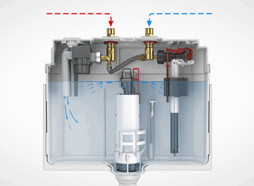 <p>Die integrierte Hygienespülung von TECE tauscht das Wasser der Warm- und Kaltwasserleitung automatisch über den Überlauf des Spülkastens aus.</p> - © TECE GmbH