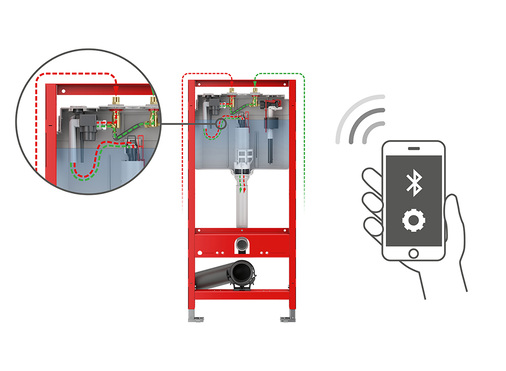 Die Spüleinheit lässt sich mit der leicht verständlichen TECEsmartflow-App über eine Bluetooth-Schnittstelle mit einem Smartphone oder Tablet programmieren.
