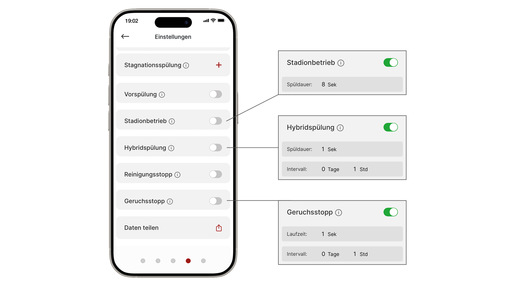 SCHELLTRONIC E² bietet eine Vielzahl von Funktionen, die auf unterschiedliche Nutzungsszenarien abgestimmt sind. Alle Spülfunktionen lassen sich komfortabel über die SCHELL App einrichten – Spüldauer und Intervalle können flexibel gewählt werden. 
