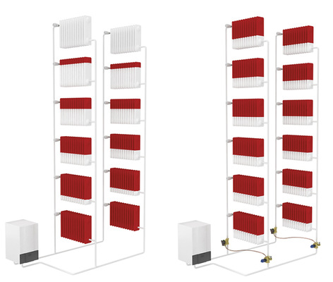 Im hydraulisch nicht abgeglichenen Heizsystem (links) durchfließt die kesselnahen Heizkörper mehr warmes Wasser als nötig, im kesselfernen Obergeschoss hingegen kommt zu wenig warmes Wasser an. Im System rechts bewirken drucksensible Regelventile an Rohrsystemen und Heizkörpern, dass immer die richtige Warmwassermenge ankommt.