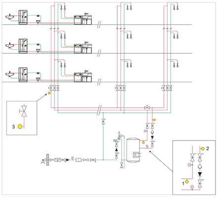 Beispielhafte Anordnung von Probenahmestellen im Rahmen einer orientierenden Untersuchung.
