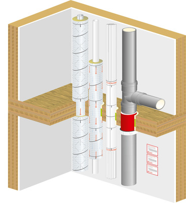 Mit „Conlit“ Systemprodukten lassen sich Rohr- und Elektroleitungen in Holzdecken in gleicher Weise abschotten wie in Betondecken. Für brennbare und nichtbrennbare Versorgungsleitungen wird die „Conlit 150 U“ Brandschutzschale, für brennbare Abwasserrohre die „Conlit Brandschutzmanschette“ und für Elektroleitungen die „Conlit Bandage“ verwendet. - © Deutsche Rockwool
