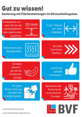 Vorteile, die sich beim Einsatz von Dünnschichtsystemen ergeben. - © BVF
