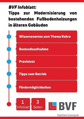 Bestehende Fußbodenheizungen können auf vielfältige Weise modernisiert werden. - © BVF
