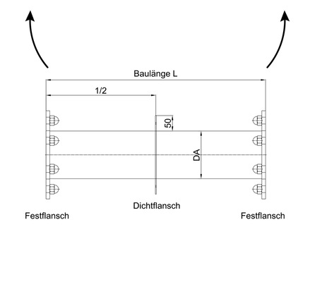Für einen reibungslosen, digitalen Projektstart hat Aschl 3 neue Online-Formulare im Bereich Verteiler- und Behälterbau eingerichtet. Damit lassen sich Sonderanfertigungen von Wanddurchführungen leicht und schnell anfordern.