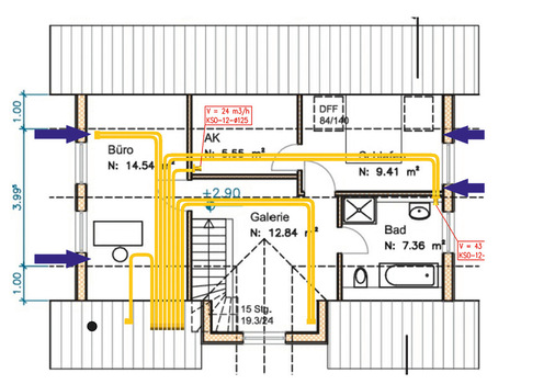 Pla nung der Zuluft, Abluft und Überströmbereiche.