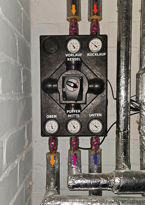 Die Rücklaufanhebung (RLA) zum Kaminofen übernimmt die Baunach Zwei-Zonen-Beladung zur optimalen Wärmespeicherung.