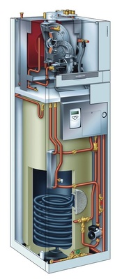 Bild 10 Moderne Gas-Brennwertkessel, wie der Vitodens 343 mit der Verbrennungs­regelung Lambda Pro Control, sind auf die Verwendung von Biogas vorbereitet