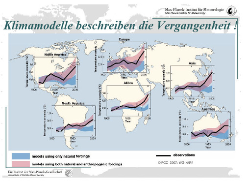 Bild 2 Fraglich ist, wie sich die Emissionen weiter entwickeln. Hier gibt es verschiedene Szenarien, die mit Unsicherheitsfaktoren zu versehen sind. 2° Temperaturerhöhung sind laut Dr. Bakan jedoch so gut wie sicher