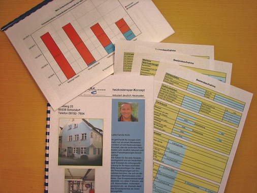 Abgebildet sind hier: ein aus­gearbeitetes und gebundenes „Heizkostenspar-Konzept“, ein ­Entscheidungsblatt und der ­Fragebogen zur Bestandaufnahme