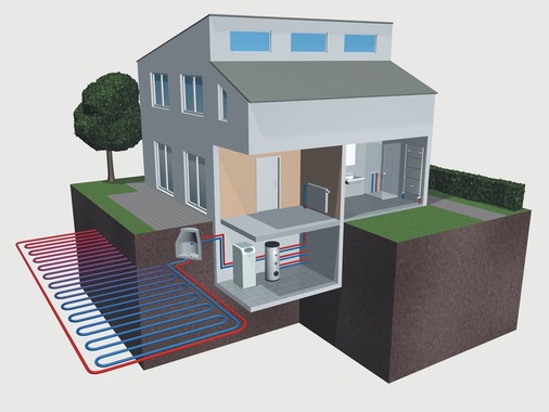 Bild 5 Erdkollektoren ­benötigen eine Fläche, die etwa dem 1,5- bis 2,5-fachen der zu beheizenden Wohnfläche ­entspricht. Diese darf nicht überbaut werden