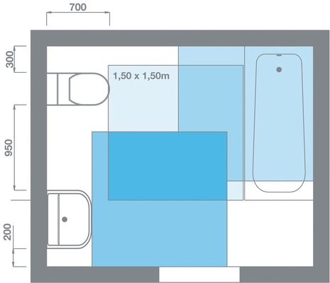Die nach DIN 18025 Teil1 geforderten Bewegungsflächen von 1,50 x 1,50 m vor WC, Waschtisch und Duschbereich dürfen nicht durch Möbel etc. verstellt werden - © Hewi
