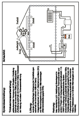 Bild 3 Beispiel einer Systembeschreibung im Beiblatt 1 zur DIN V 4701-10: Anlage mit Pellet­kessel, solarer Trinkwassererwärmung sowie mit Zu/Abluftanlage mit Wärmerückgewinnung