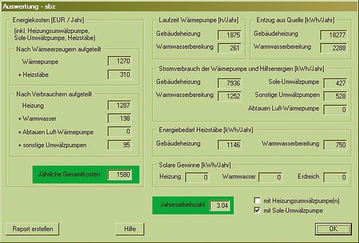 Bild 3 Ergebnisse der Simulations­rechnung für das im Text genannte Einfamilienhaus­beispiel