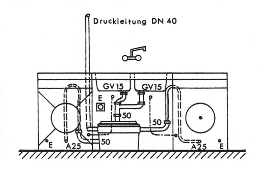 Bild 9 Anwendungsbeispiel einer Kleinhebeanlage für fäkalienfreies Abwasser, Anordnung unterhalb einer Doppelspüle mit Anschlüssen für Doppelspüle, Geschirrspül- und Waschmaschine