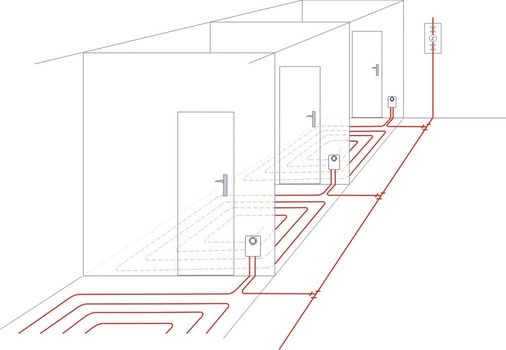 Bild 16 Dezentrale Wohnungsverteilung — Hilfsenergie ist nicht erforderlich