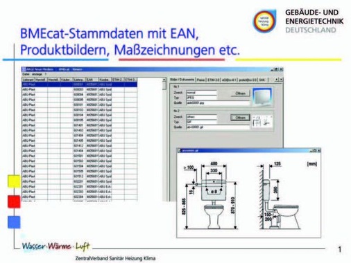 Komfortable Produktschau am Monitor dank zeitgemäßer Datenübermittlung